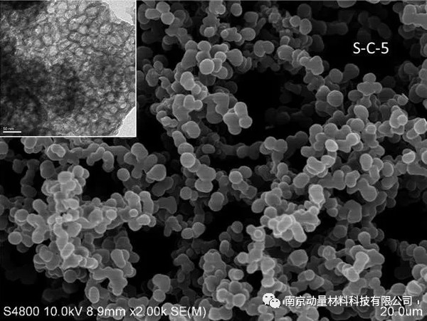 纳米多孔碳粉末